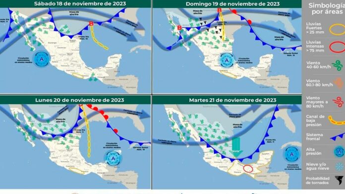 frentes fríos